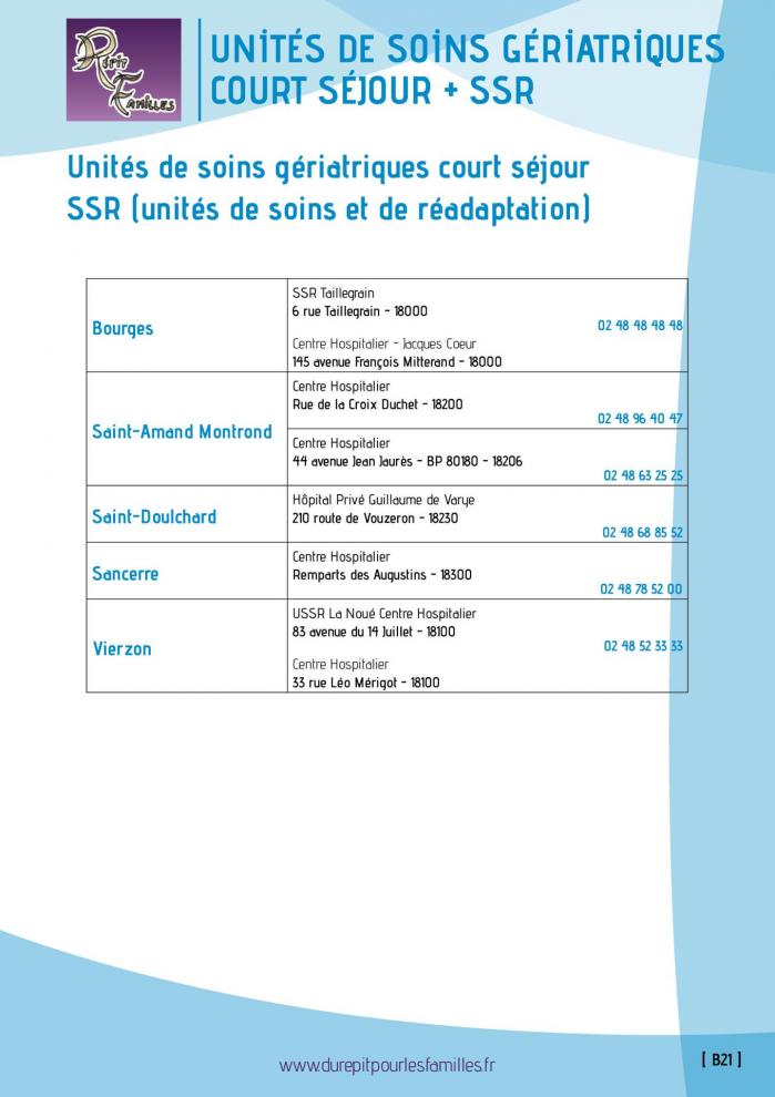 B21 verso